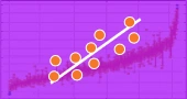 image for course Regression Methods with Machine Learning