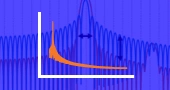 image for course Spectral Analysis Techniques