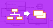 image for course Modellhierarchie mit Subsystemen erstellen